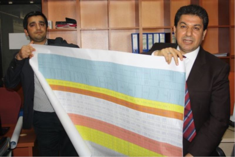 K.Karabekir`e Sandik Konacakmis