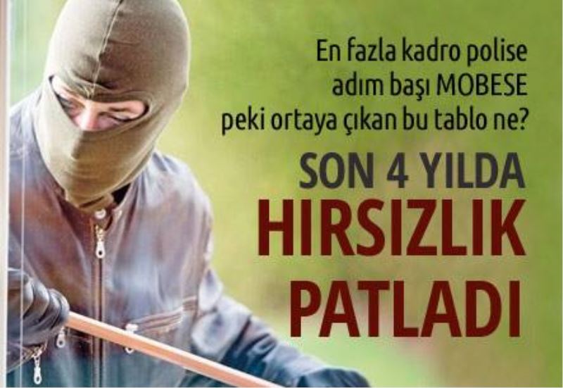 Hirsizlik son 4 yilda yüzde 63 artti