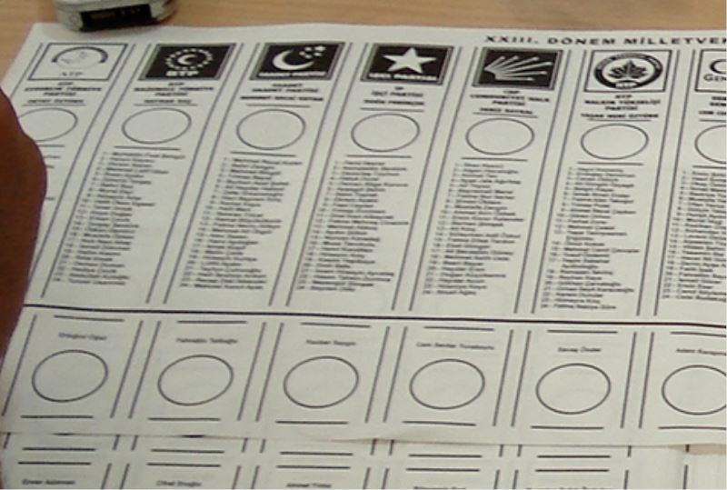 Hangi siyasi partiye üyesiniz? Tiklayin ögrenin!