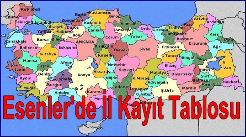 Esenler`de Il Kayit Tablosu