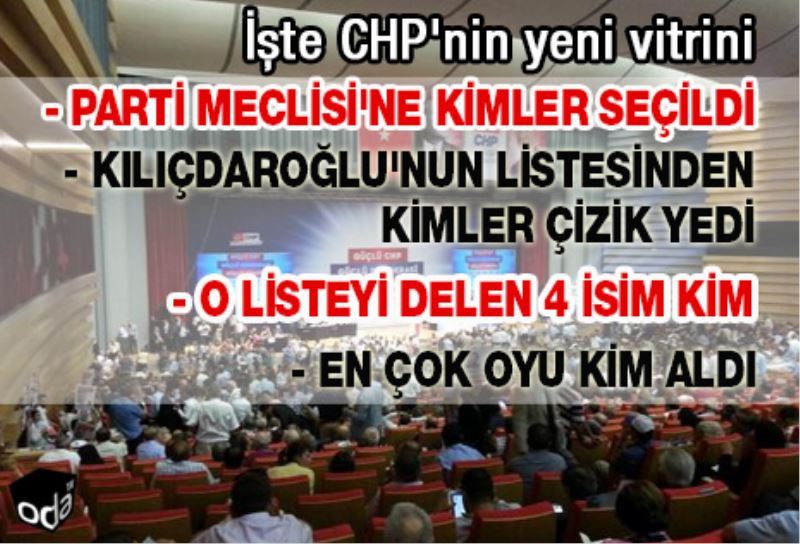 ISTE CHP`NIN YENI PARTI MECLISI