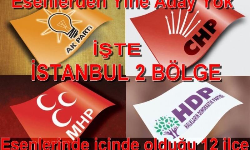 Esenlerinde Içinde Bulundugu Istanbul 2.Bölge
