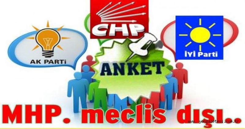Meclis`e sadece 3 parti girebiliyor