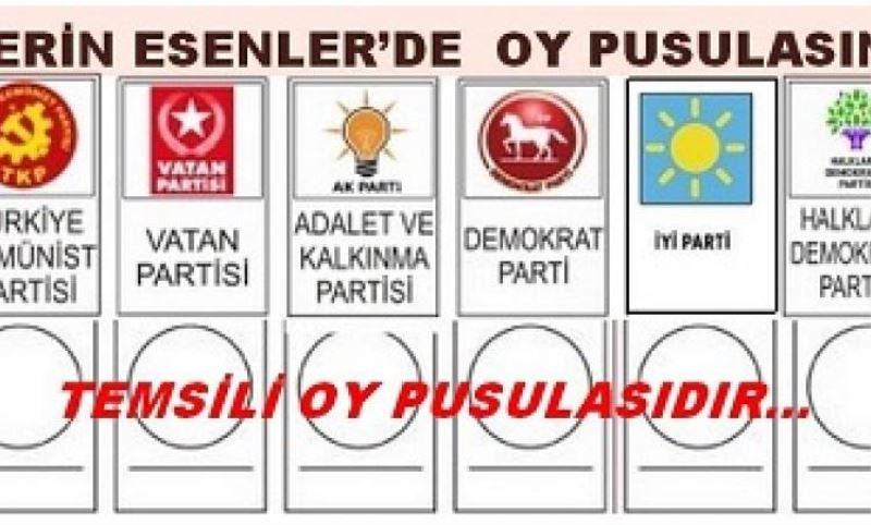 Esenler Oy Pusulasi Belli Oldu...