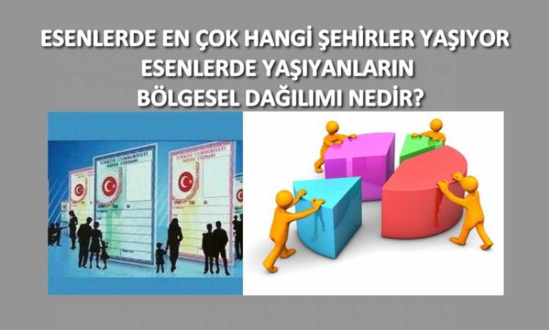 ESENLERDE EN ÇOK HANGI SEHIRLER YASIYOR