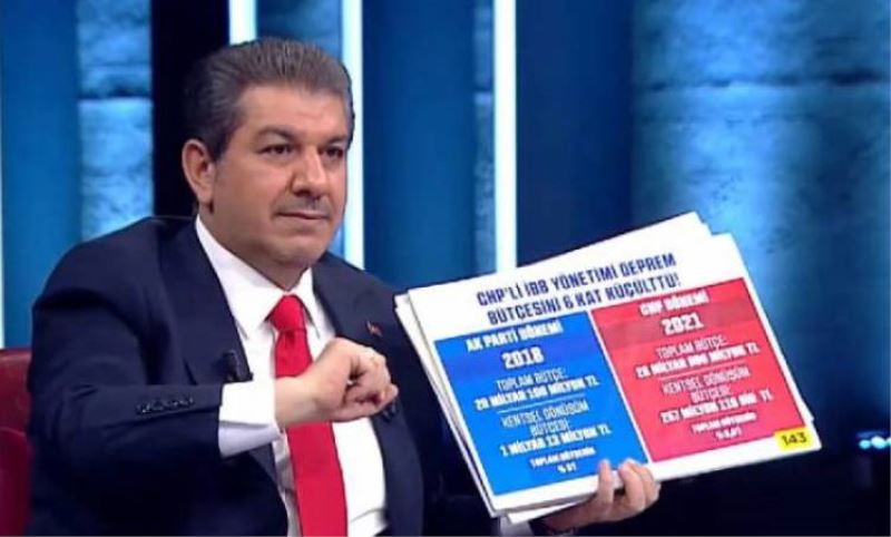 Tevfik Göksu, Esenler Belediyesi’nin son derece degerli arazisini 41 milyon TL’ye satisa çikardi.